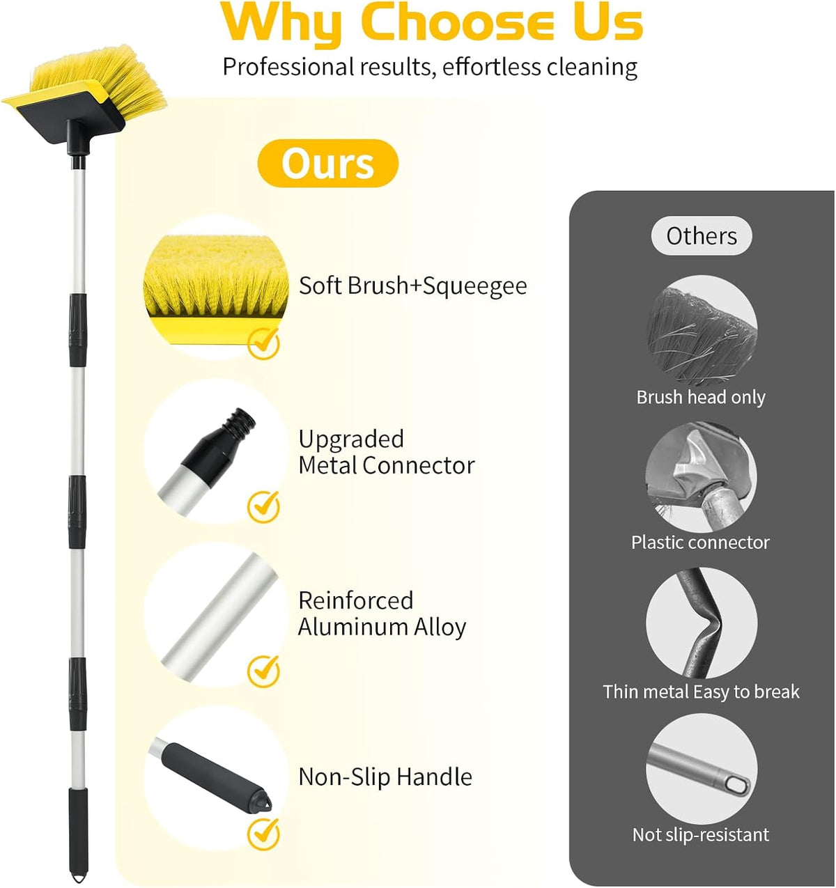 Ordenado 56" Car Wash Brush with Long Handle, Soft Bristle& Rubber Squeegee