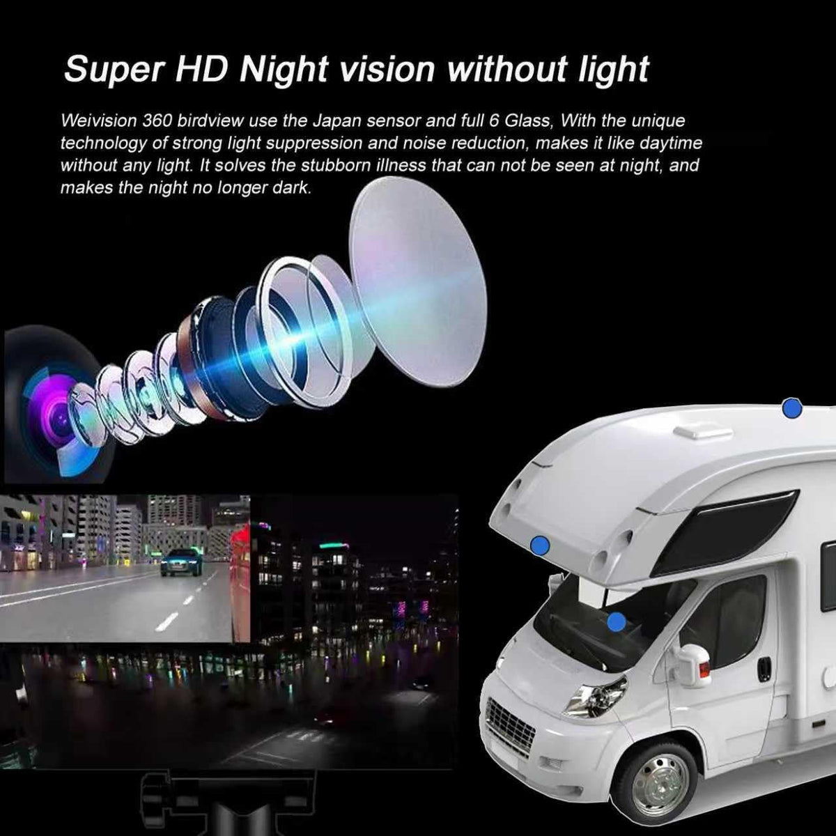 HD 360°Bird's Eye View Camera Record System, Panoramic Image, Surrounding Checking,1080P AHD Front Rear, Left Right Dash Cam, No Blind Sport, Super Night Vision for Car SUV Pickup Jeep