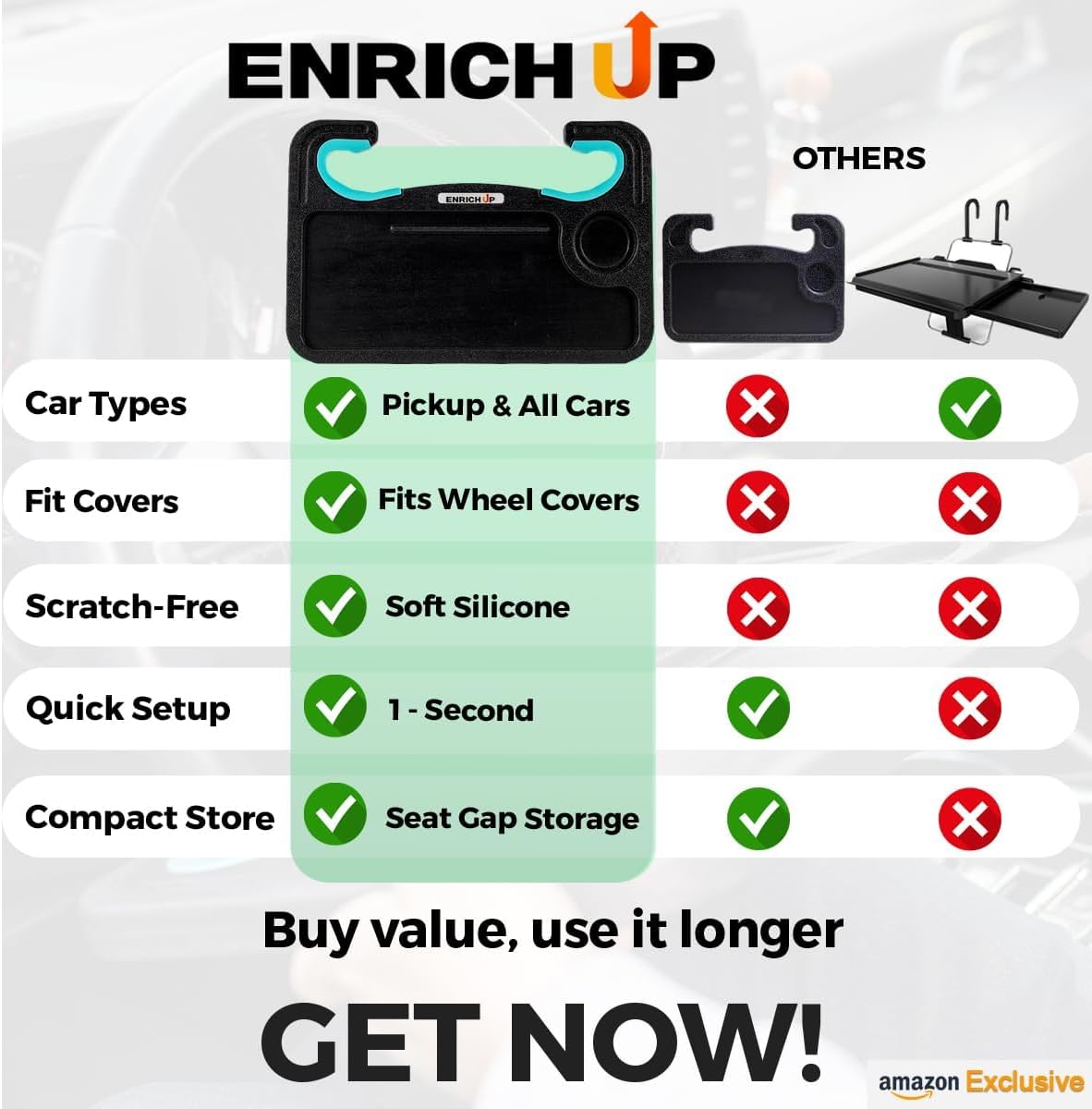 ENRICH UP 2-in-1 Steering Wheel Tray Table & Car Desk - Mint Ring | 2-in-1 steering wheel tray for parked laptop work, meals, cup holder use, wheel covers, pickups, SUVs, and travel breaks
