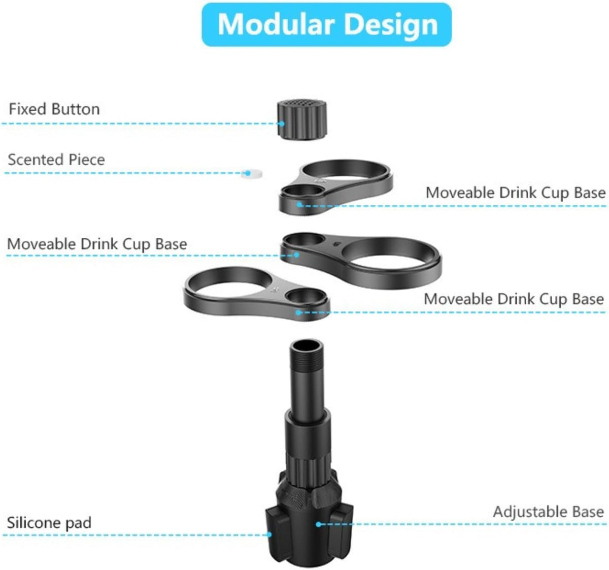 Multi-Cup Car Holder Expander, 3-Cup Vehicle Cup Holder Organizer, Adjustable Auto Drink Caddy for Cars Trucks SUVs