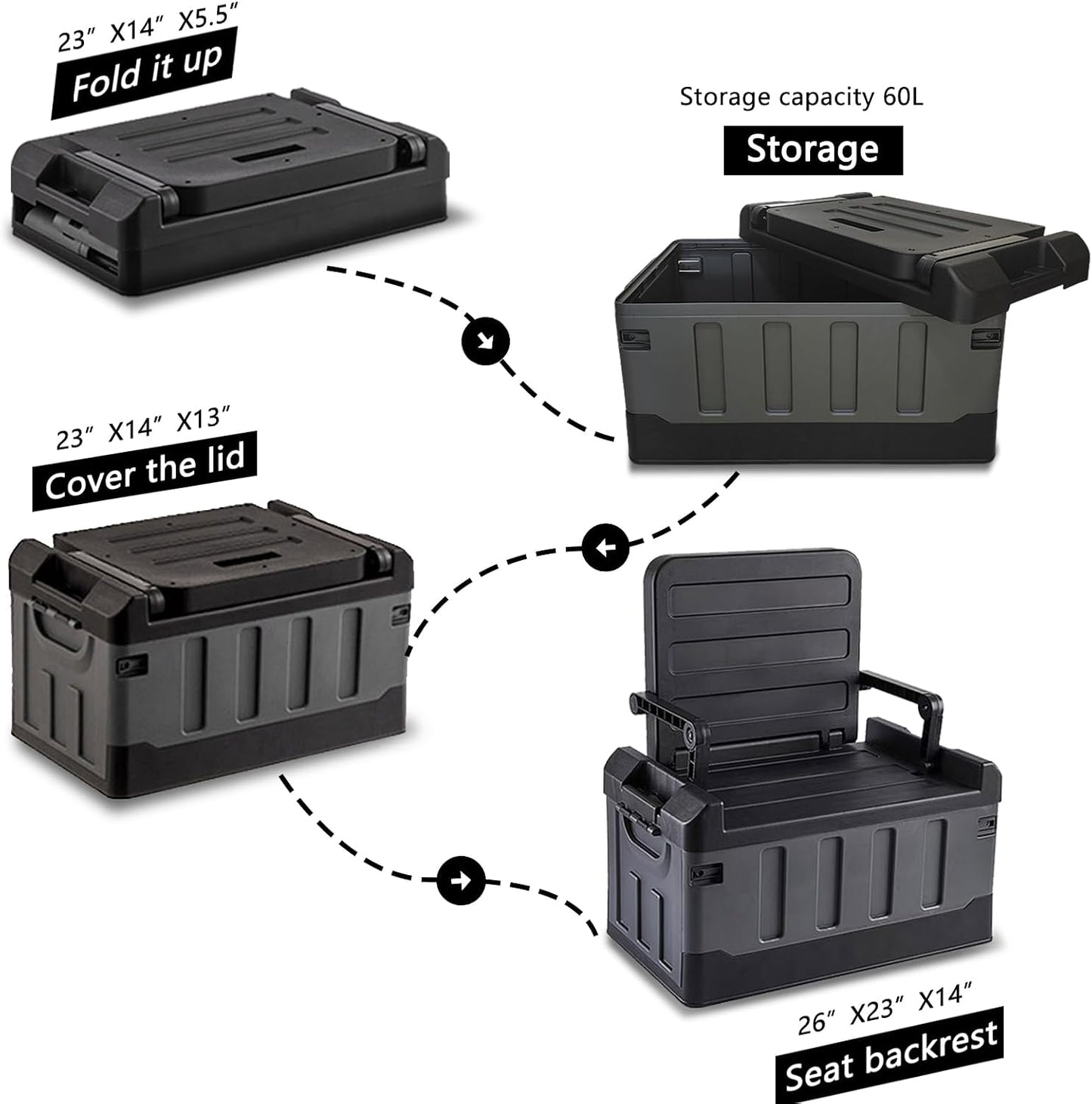 Versatile Foldable Seatable Camping Box Car Organizer Heavy Duty Storage Bins With Lids Box Trunk,Durable Plastic,60L Can Store Clothes, Camping Equipment in Large Capacit (black)