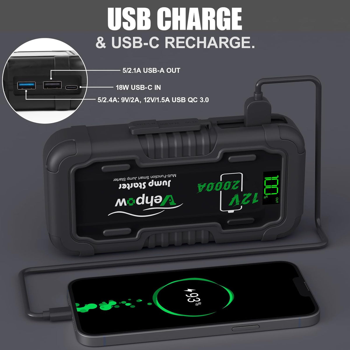 Car Battery Jump Starter 2000A 12V for 8.0L Gas and 6.0L Diesel Engines