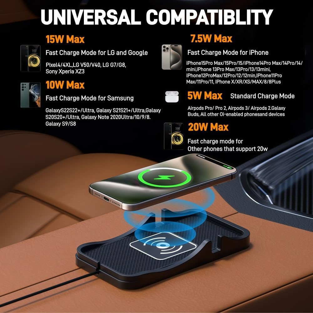 Wireless Charger Car Charging Pad for GMC Acadia 2016-2019,15W Fast Wireless Phone Charger,Non Slip Wireless Charging Mat,for Car Desk & Travel,for iPhone Samsung LG,USB