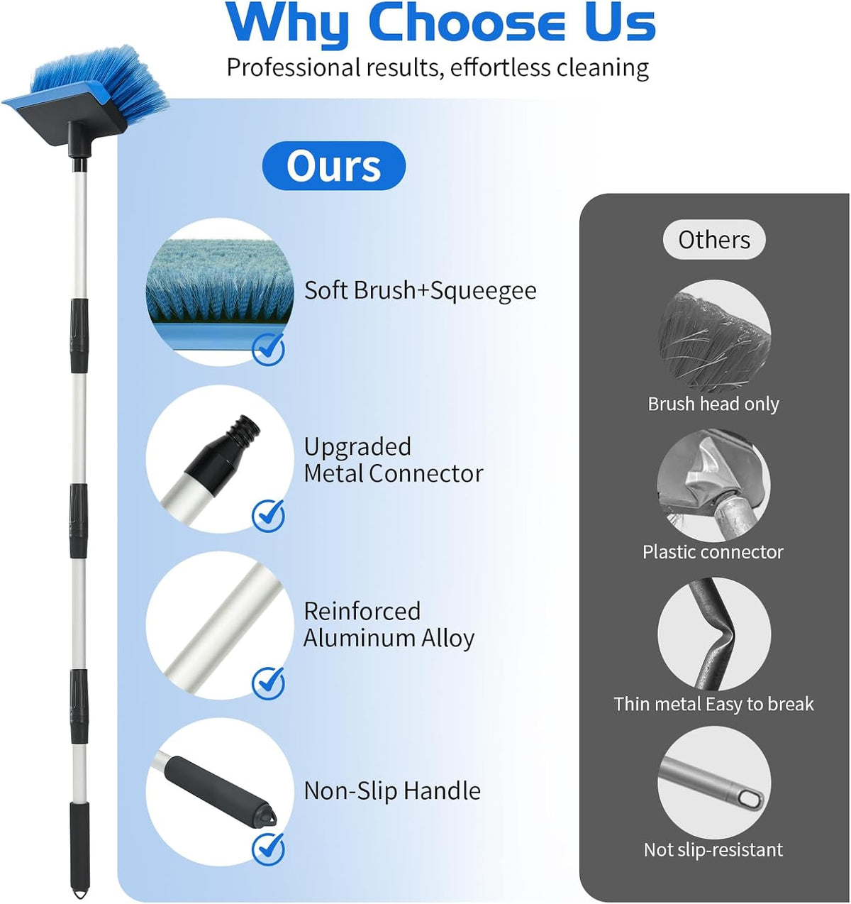 Ordenado 56" Car Wash Brush with Long Handle, Soft Bristle& Rubber Squeegee