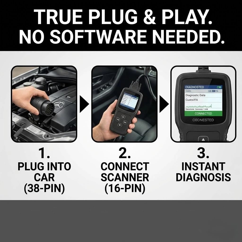 38 Pin to 16 Pin OBD2 Diagnostic Adapter Cable for Mercedes Benz