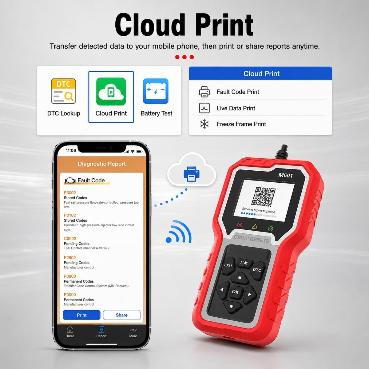 Panlong OBD2 Scanner for Toyota Lexus Scion Full System OBDII Code Reader
