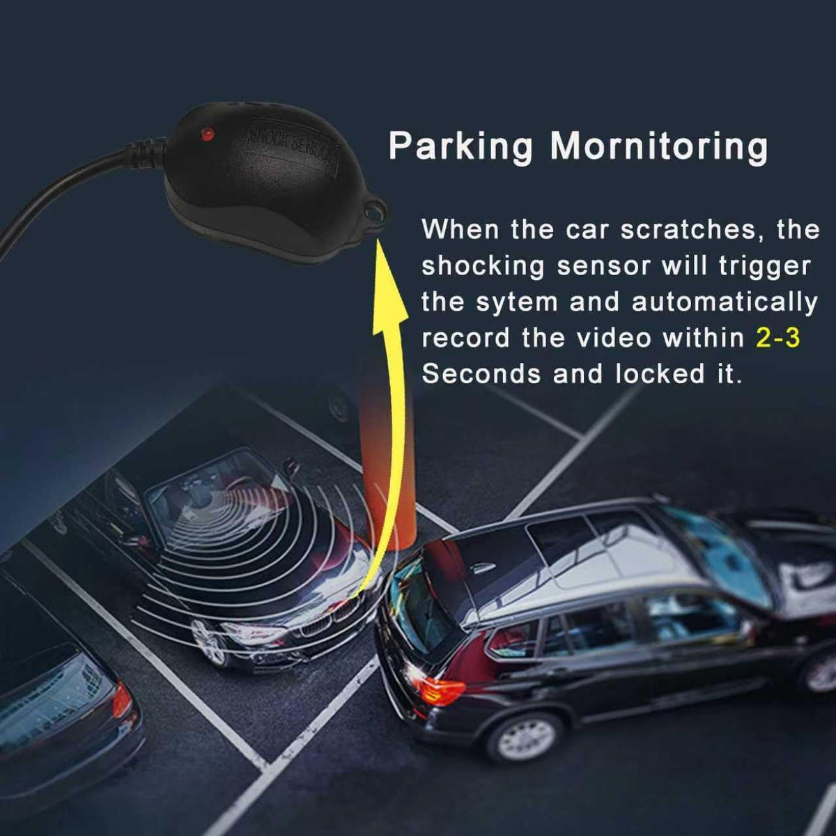 HD 360°Bird's Eye View Camera Record System, Panoramic Image, Surrounding Checking,1080P AHD Front Rear, Left Right Dash Cam, No Blind Sport, Super Night Vision for Car SUV Pickup Jeep