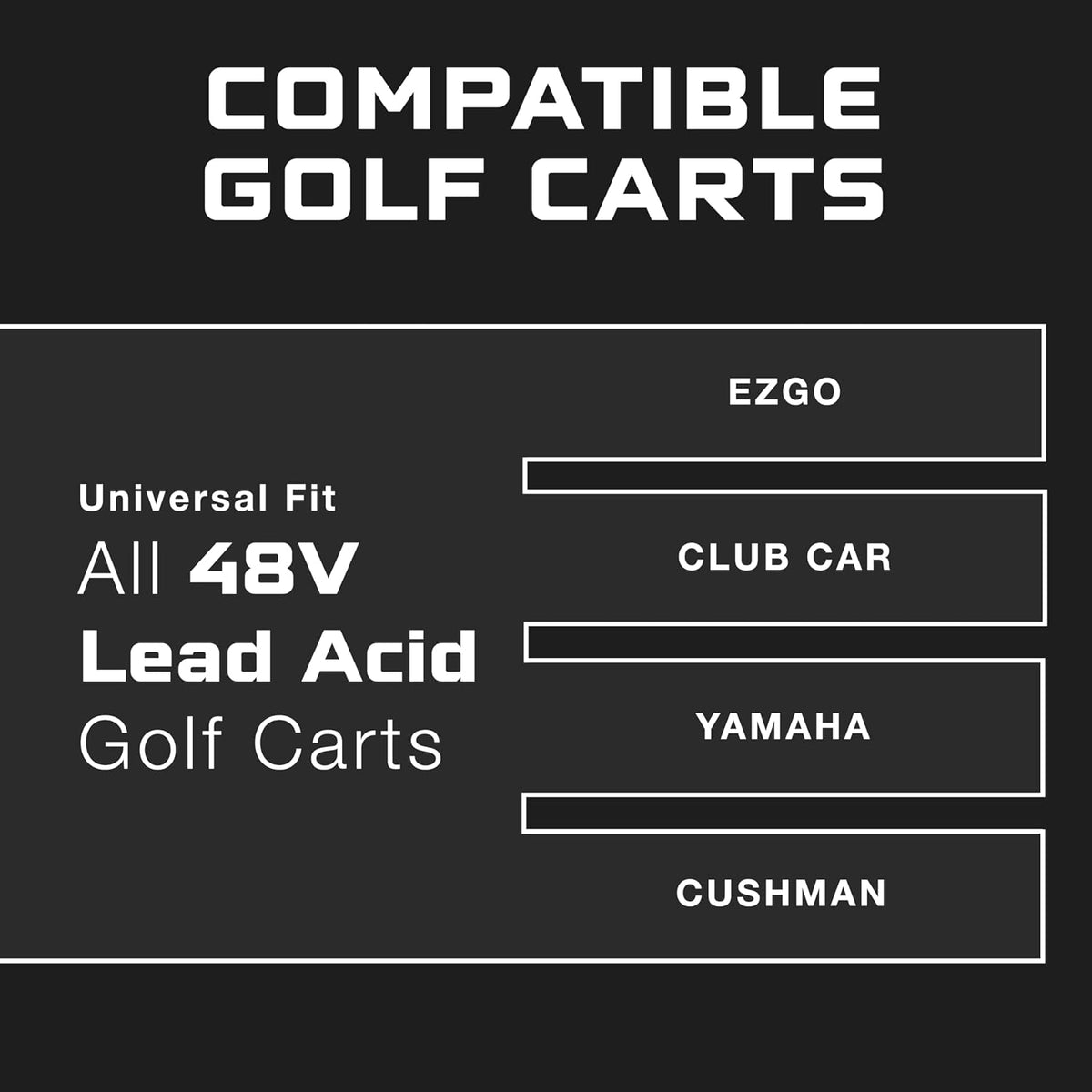 FORM 48 Volt Onboard Golf Cart Battery Charger - 48V 15AMP Lead Acid, Lithium, LiFeP04 Battery Charger
