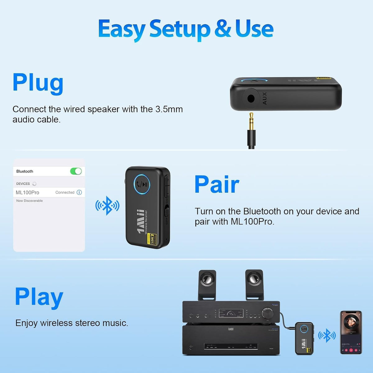 1Mii LDAC Bluetooth Aux Adapter for Car, Bluetooth Car Receiver