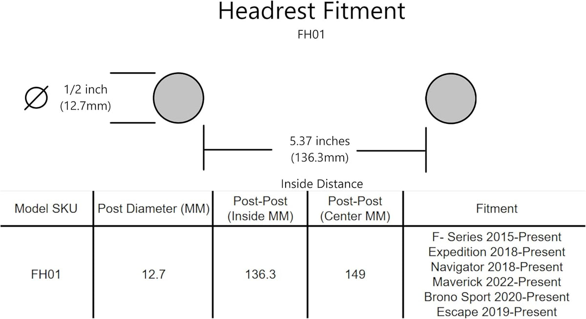 Headrest Hanger Hook for Ford Vehicles