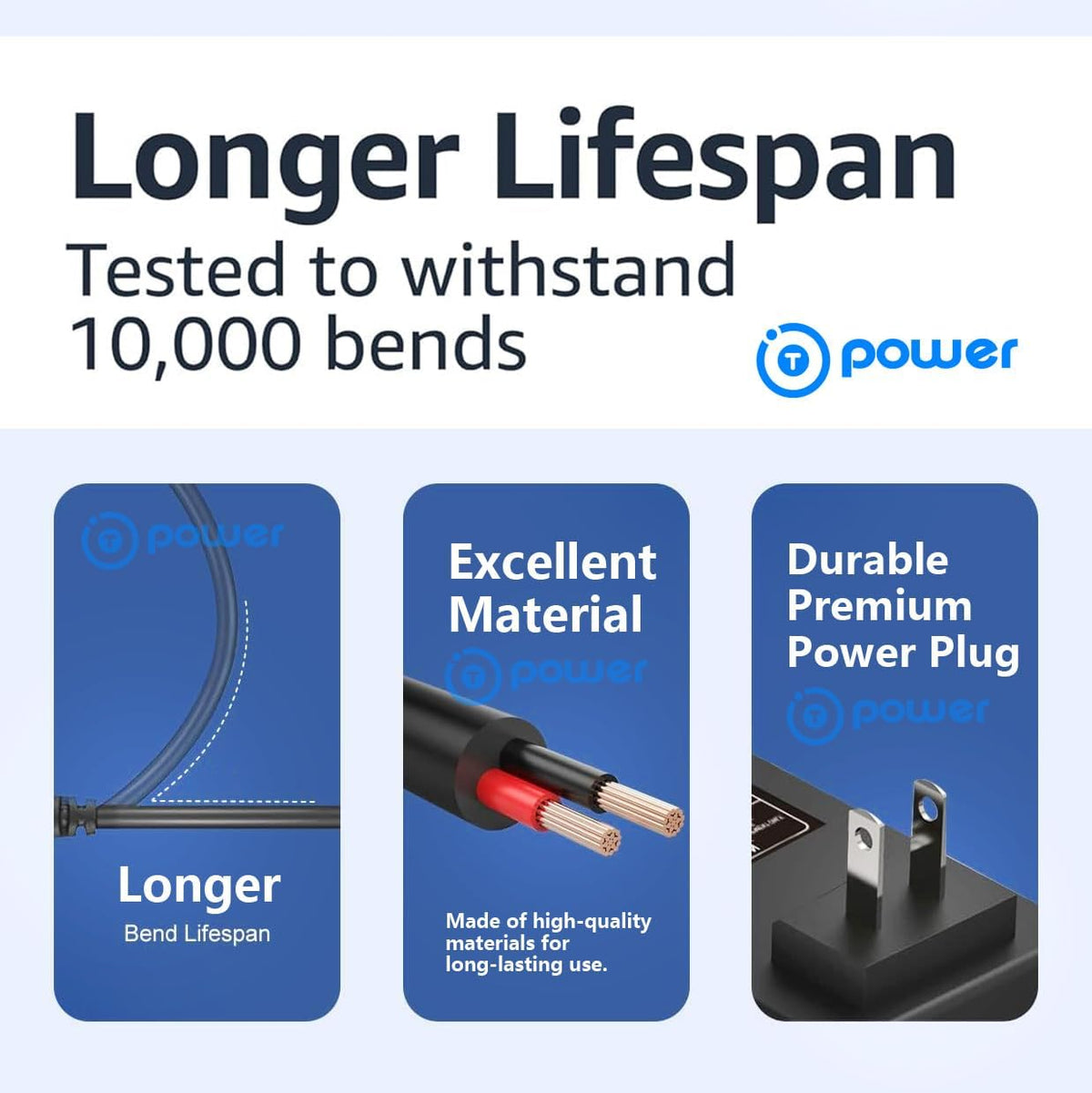 T POWER Charger Cable for NOCO Boost X GBX45 GBX55 GBX75 GBX155 Genius Boost Plus Sport GB20 GB30 GB40 GB50 GB70 1000A Battery Jump Starter Auto Cord Power Supply Micro_USB + Home Charger