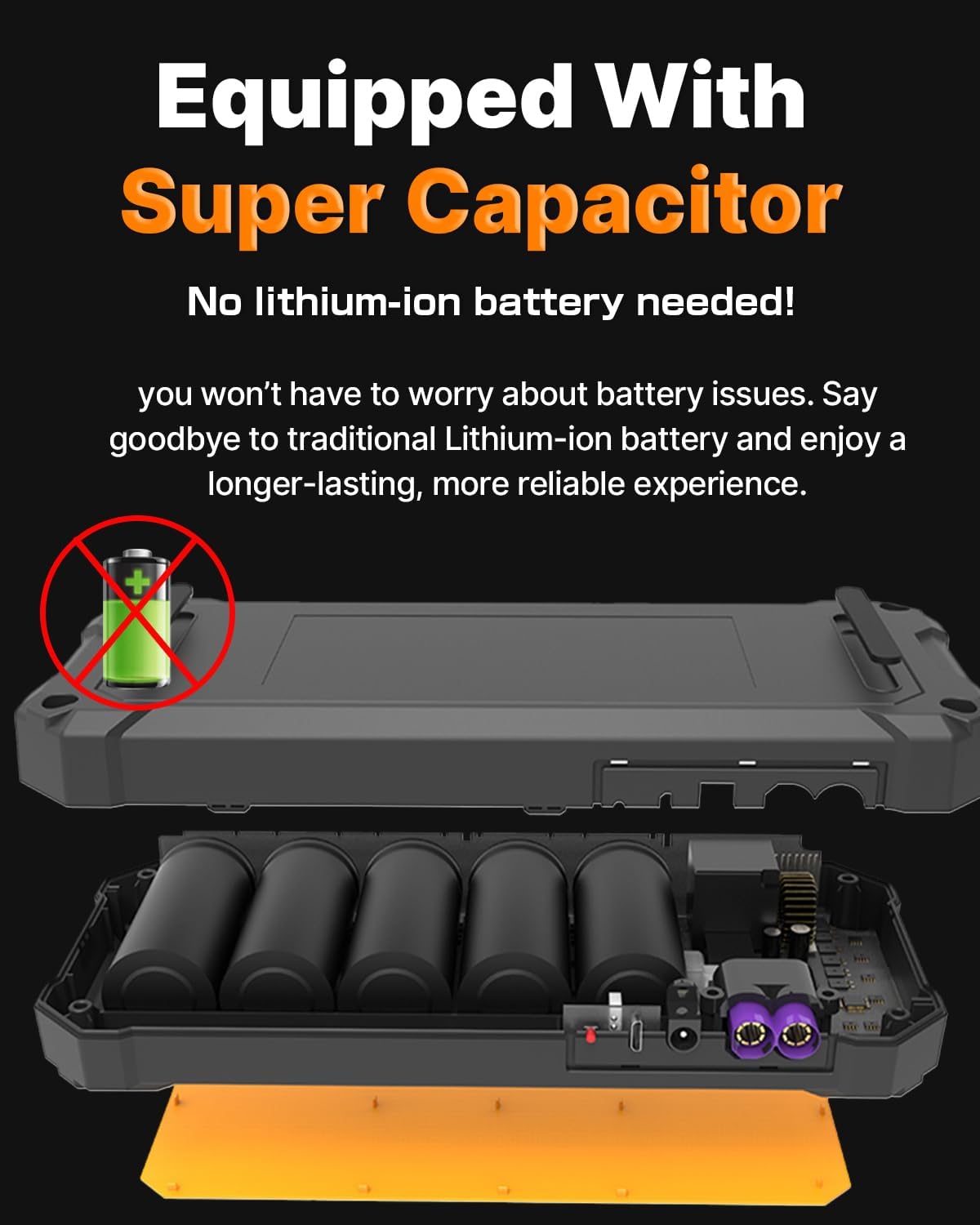 Autowit Super Capacitor Jump Starter, 12V Batteryless Portable