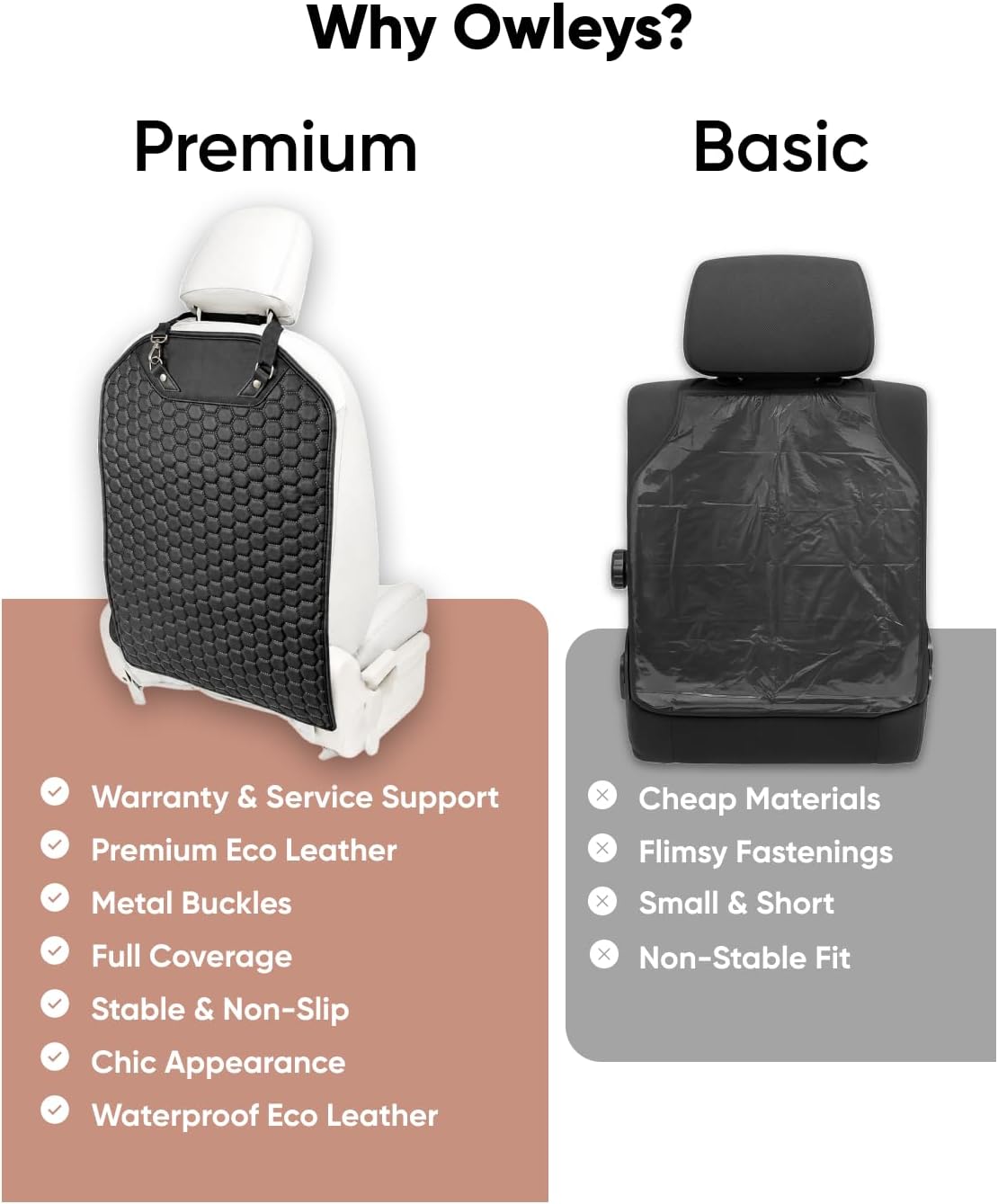 Owleys Kick Mat Back Seat Protector - Car Back Seat Cover for Kids Feet - Waterproof & Sturdy Protector for Upholstery from Dirt, Mud, Scratches and Stain (Black)
