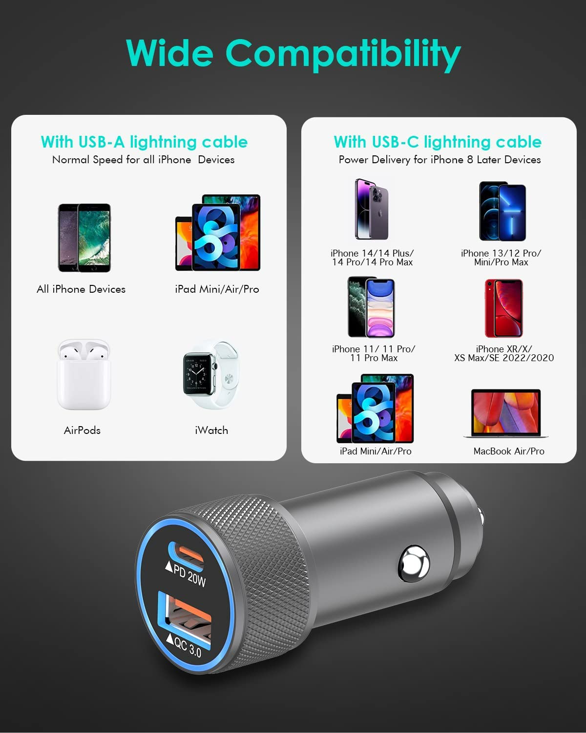 iPhone Car Charger,USB C Fast Car Charger[Apple MFi Certified] Apple Car Charging 38W Dual Port CarCharger Cigarette Lighter Adapter 2x3ft PD&QC 3.0 Lightning Cable for iPhone 14/13/12 Pro/11/Airpods