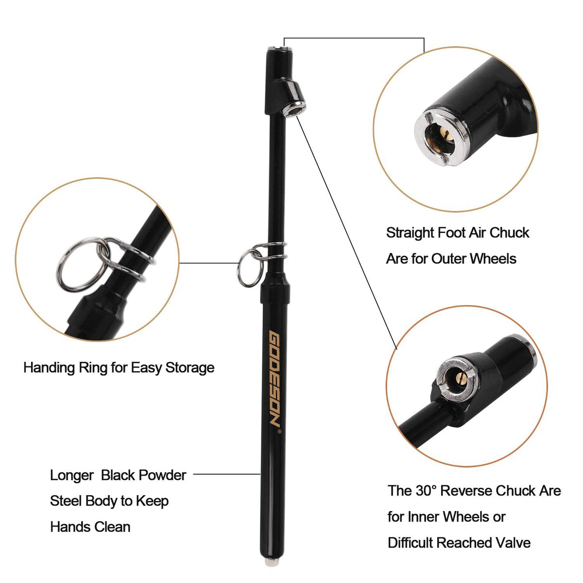 GODESON Dual Head Tire Pressure Gauge, Heavy Duty Pencil Tire Gauge Range 10-150PSI,Dual Head Truck Pen Air Pressure Gauge (Pack of 2)
