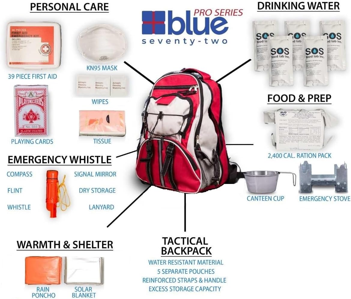 Blue Seventy-Two - Pro Series - Red Deluxe 72 Hour Emergency Backpack Survival Kit for 1 Person | Survival Kits for Emergencies (Includes Water Tablets)