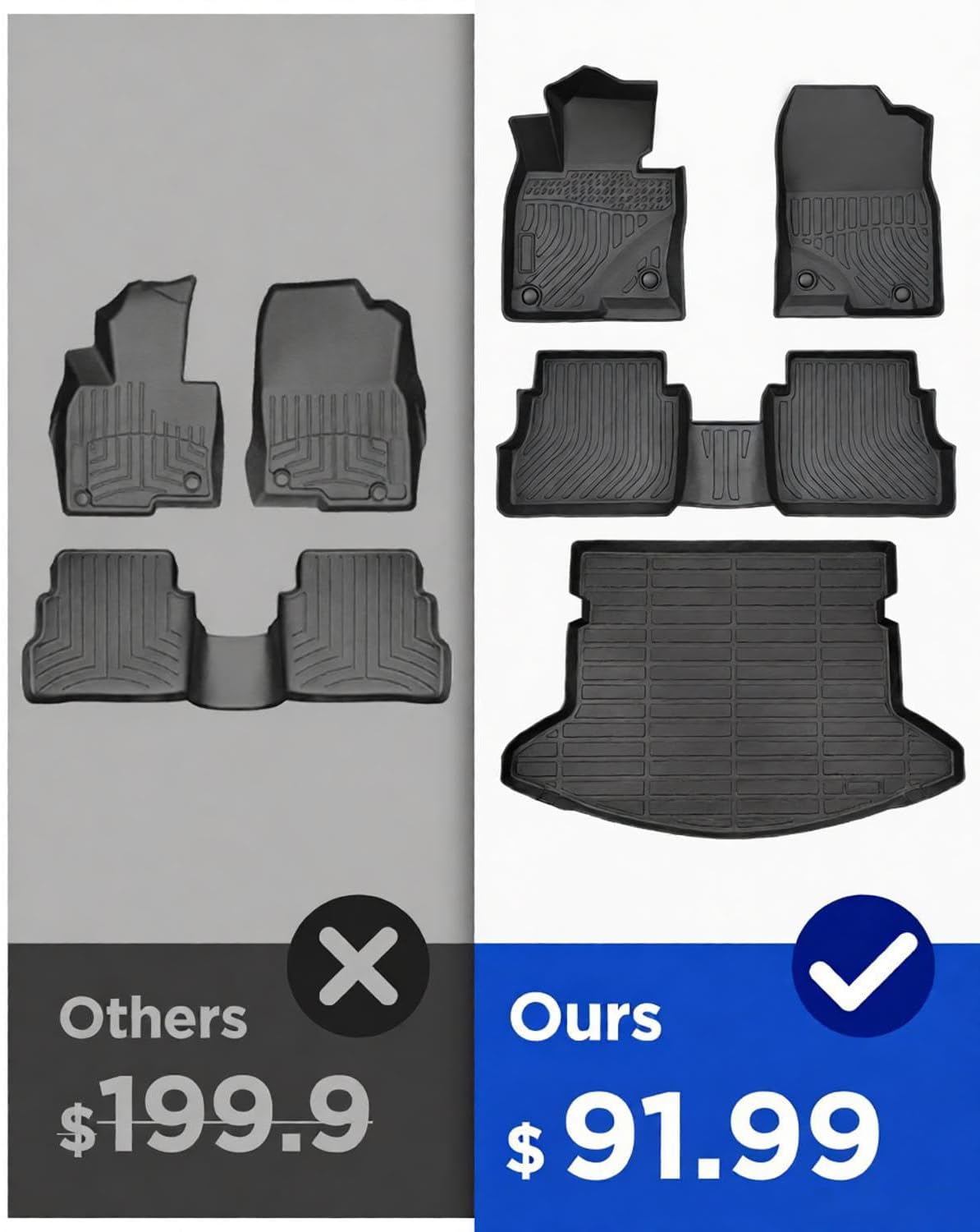 Floor Mats for Mazda CX5 2017-2025 Front Rear Cargo 4 PCS