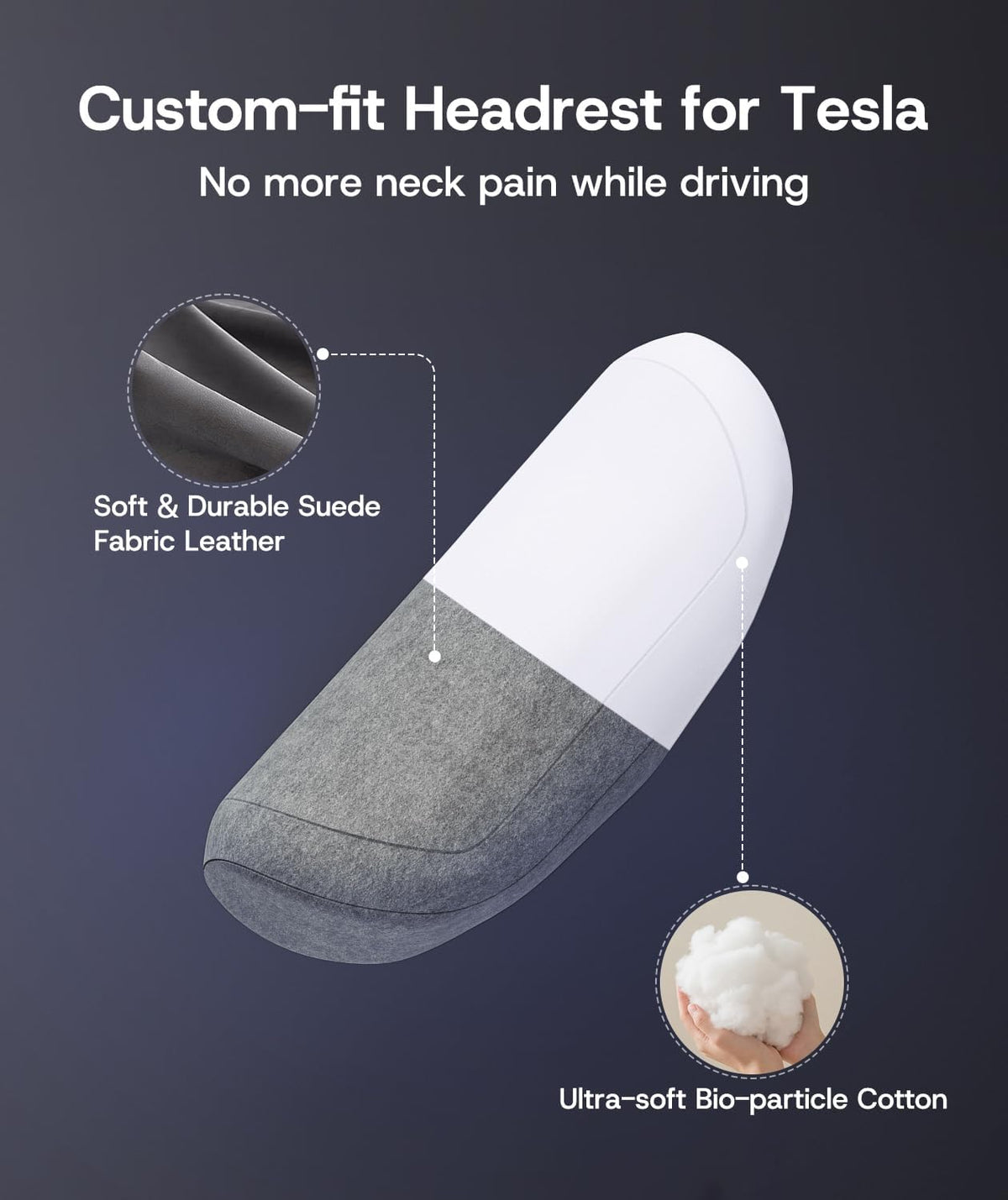 Farmogo Car Headrest Pillow & Lumbar Support Pillow Set for Tesla Model 3/Y/S/X Accessories, Suede Memory Foam Neck & Back Support, Removable Washable Cover - 2PCS