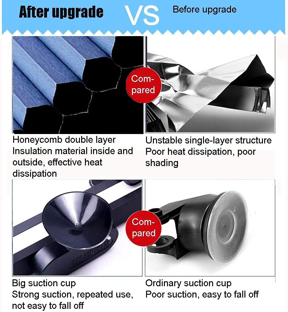 Retractable Windshield Sun Shade for Car, Cordless Cellular Sun Visor Protector Blocks 99% UV Rays to Keep The Vehicle Cool, Honeycomb Sunshade Fits Various Models with 3 Suction Cups (65CM/25.6IN)