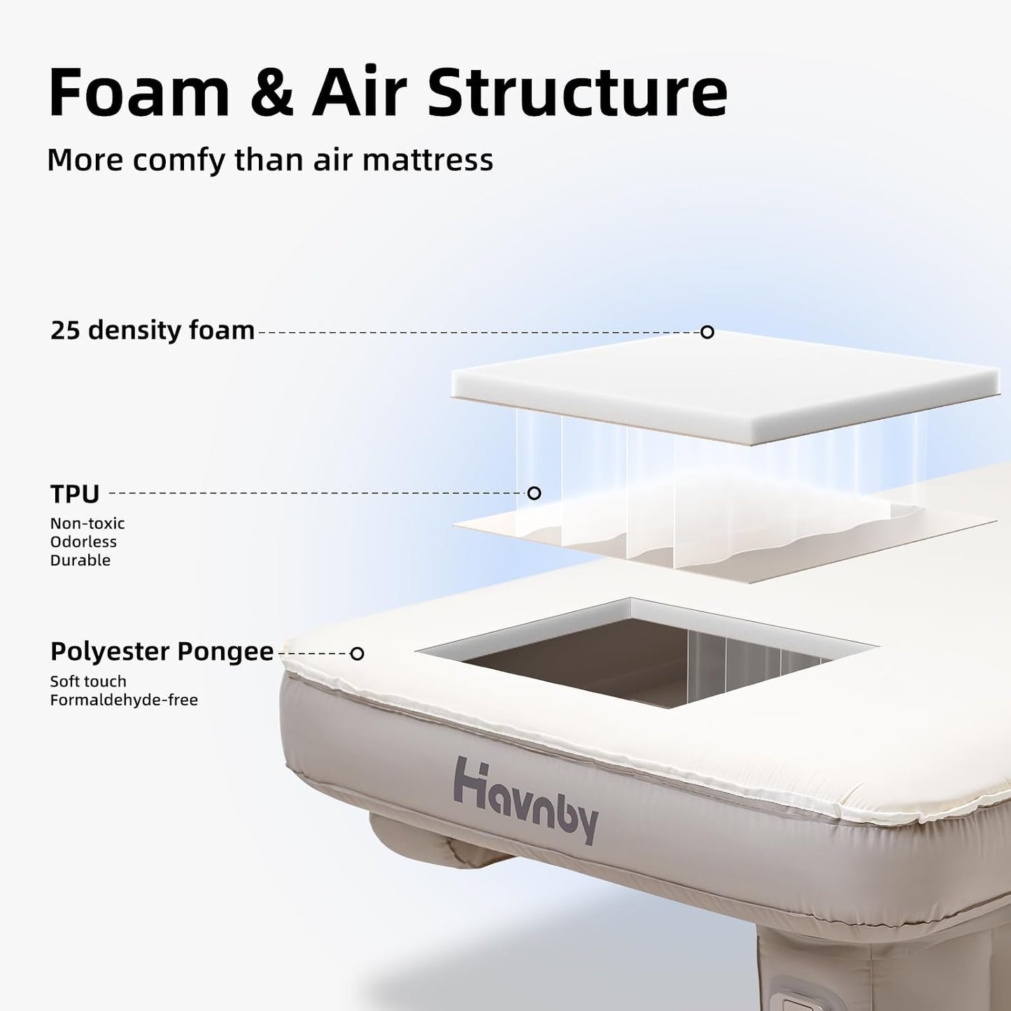 Havnby SUV Car Bed, TPU Air Foam Inflatable Backseat Mattress, Rearseat Camping SnugNest with Rechargeable Built-in Pump, Portable Blow Up Travel Sleeping Mattress for SUV