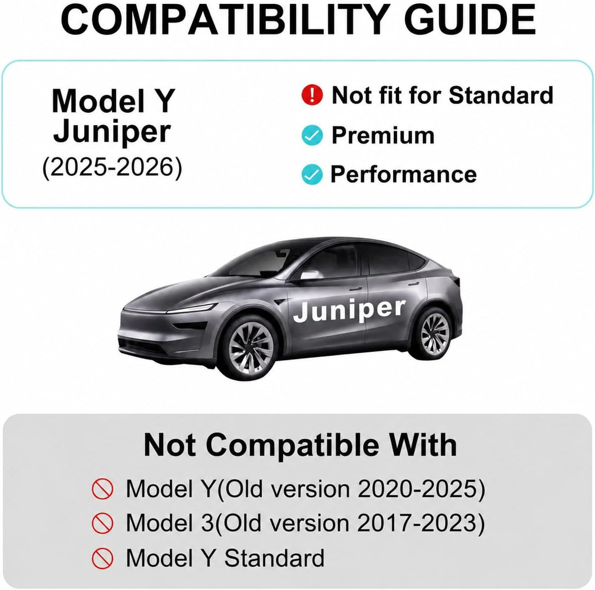 Weize 2025 2026 Tesla Model Y Juniper All Weather Cargo Liner Floor Mats 9 PCS & Double Layer Center Console Organizer 4 PCS, Full Coverage Tesla Interior Accessories Kit(Not for Standard)