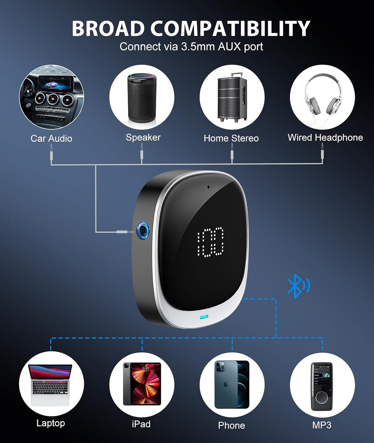 COMSOON AUX Bluetooth Adapter for Car, [LED Screen] Bluetooth 5.3 Receiver