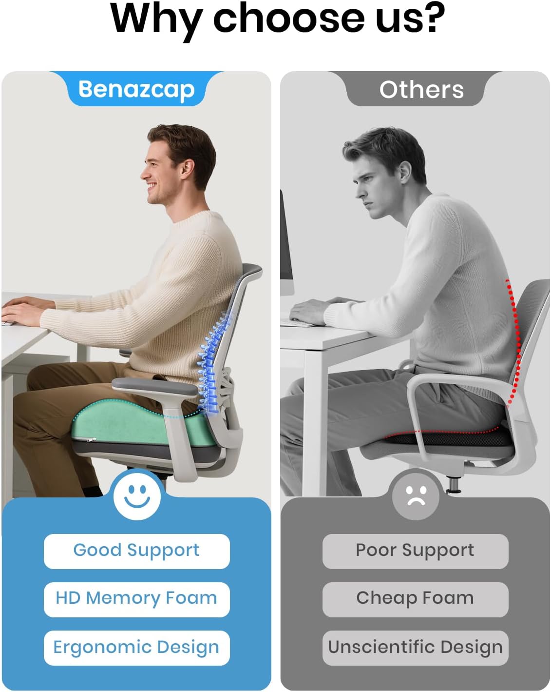 Benazcap Seat Cushion - Memory Foam Car Seat Pad - Sciatica & Lower Back Pain Relief - Car Seat Cushions for Driving - Road Trip Essentials for Drivers, Green