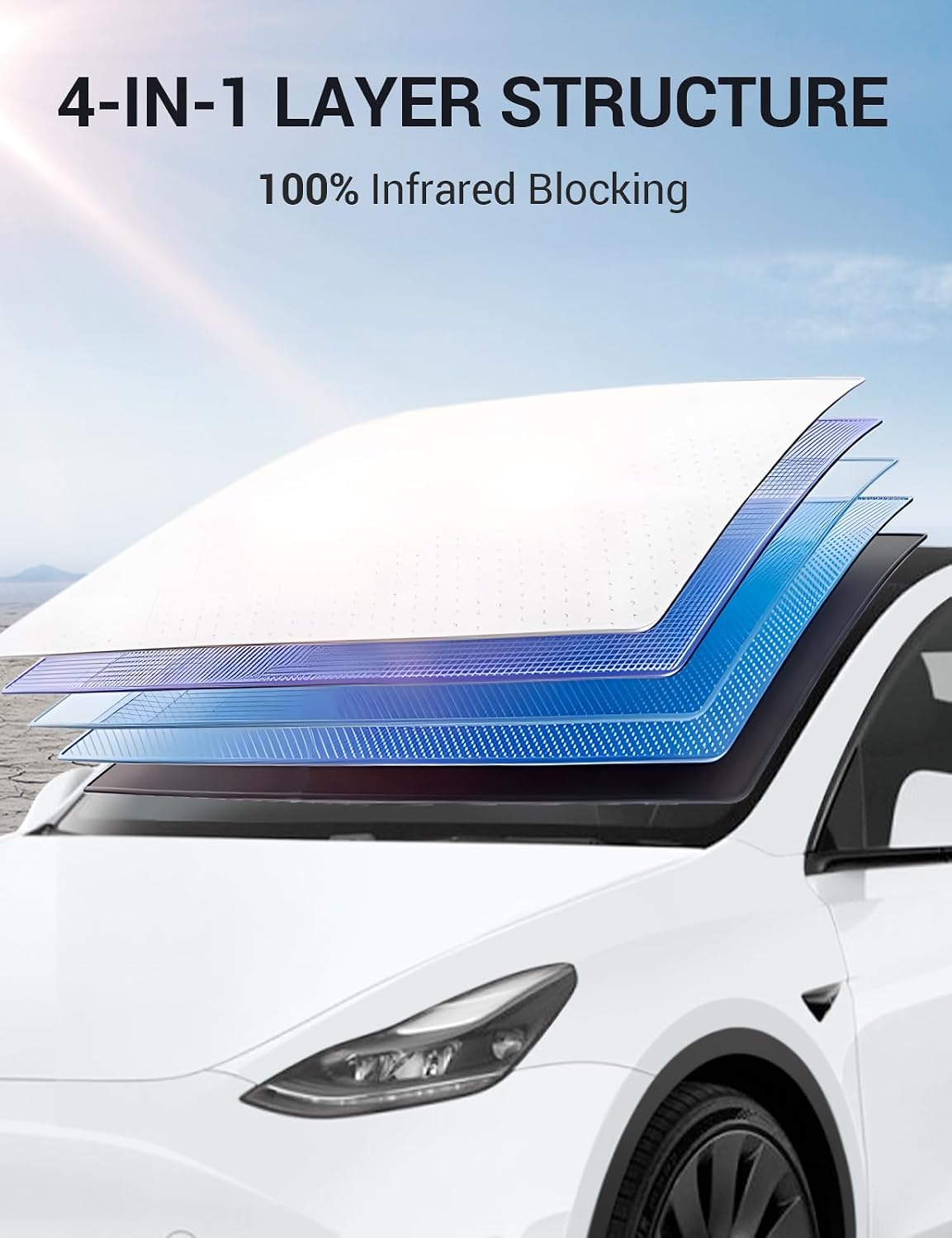 BASENOR Windshield Sunshade Umbrella for 2017-2026 Tesla Model Y/YL/Model 3