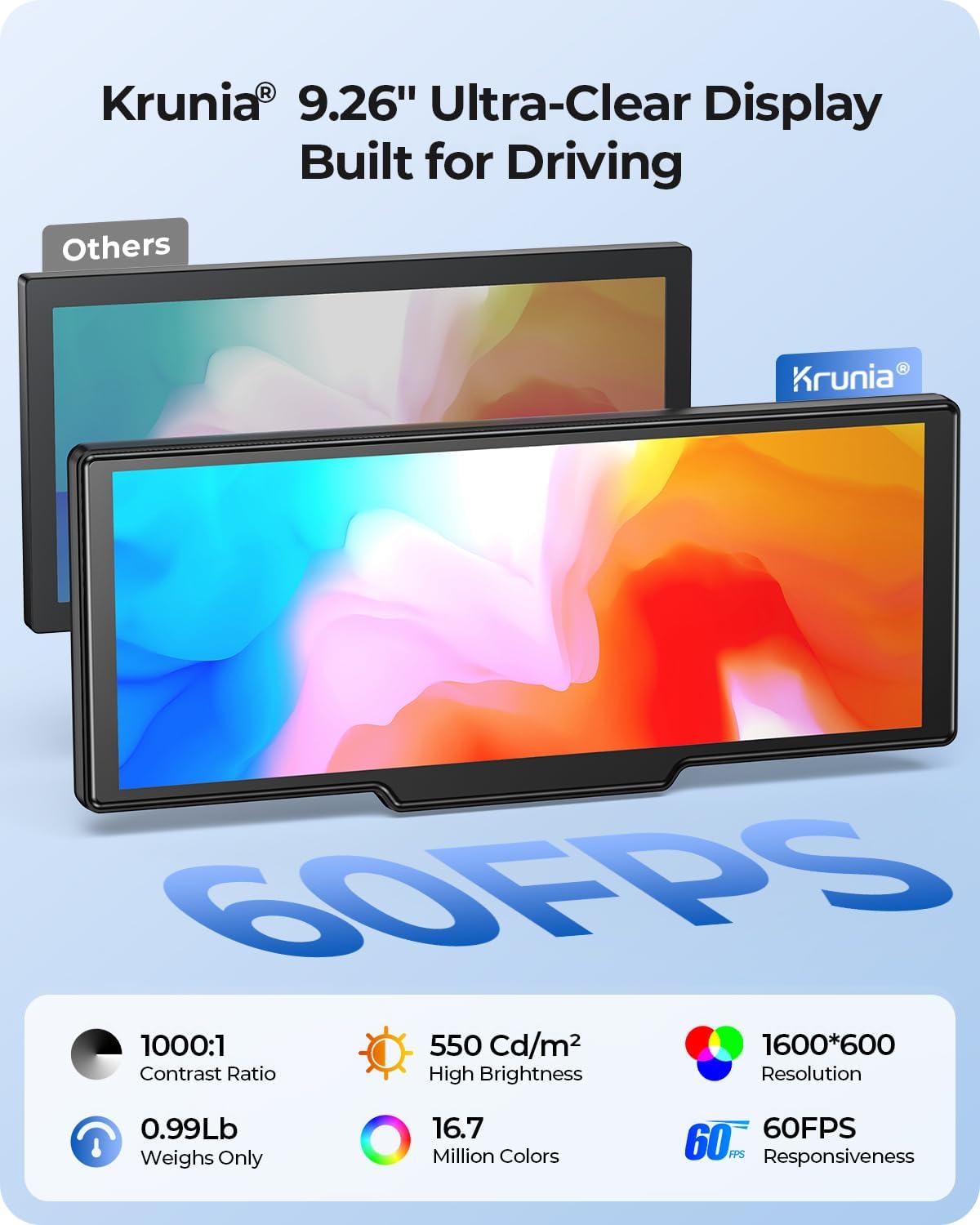 9.26" Wireless Carplay Screen for Car with 4K Dash Cam & HD Backup Camera