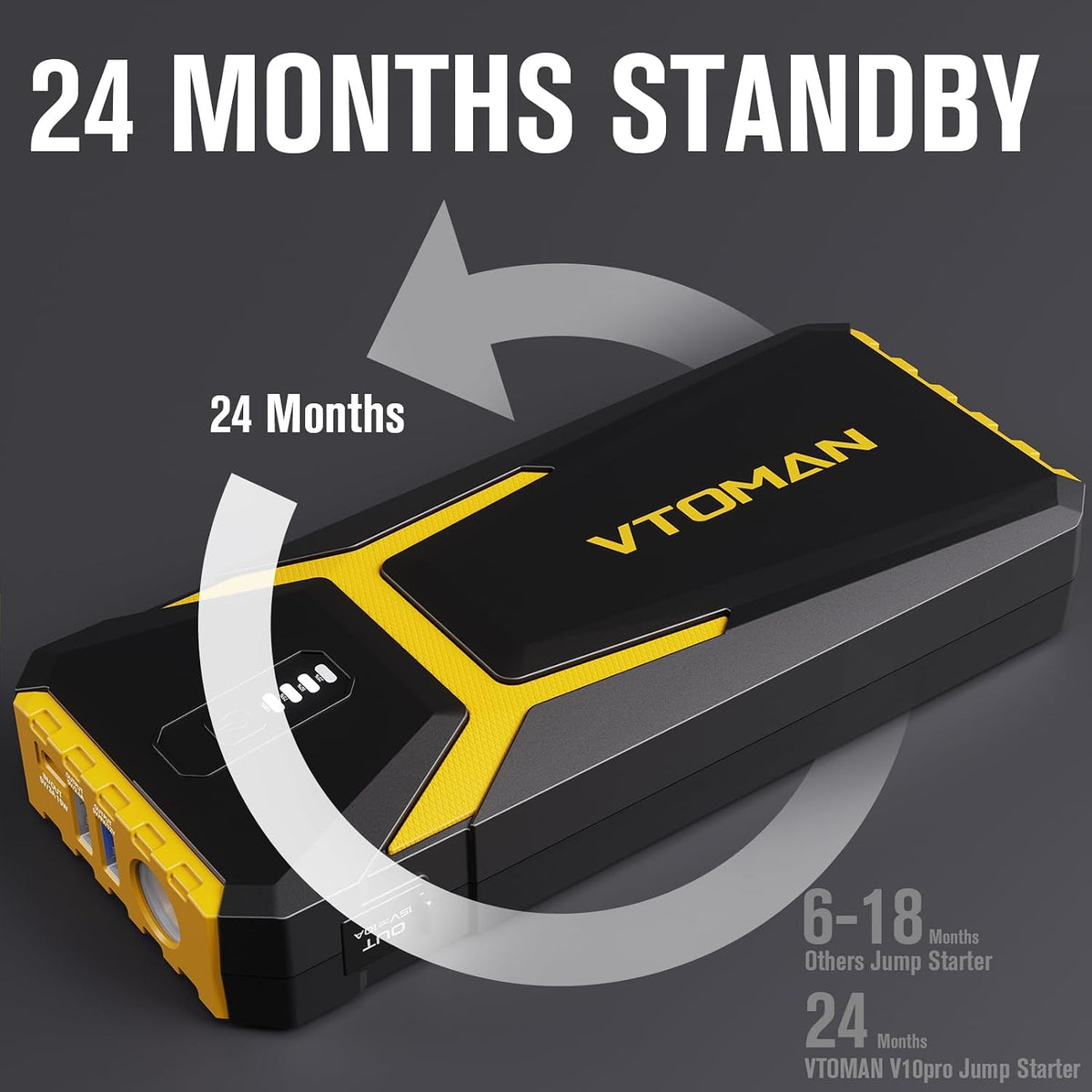 VTOMAN V10 Pro 4500A Jump Starter,Portable Car Starter 12V Lithium Jump Box