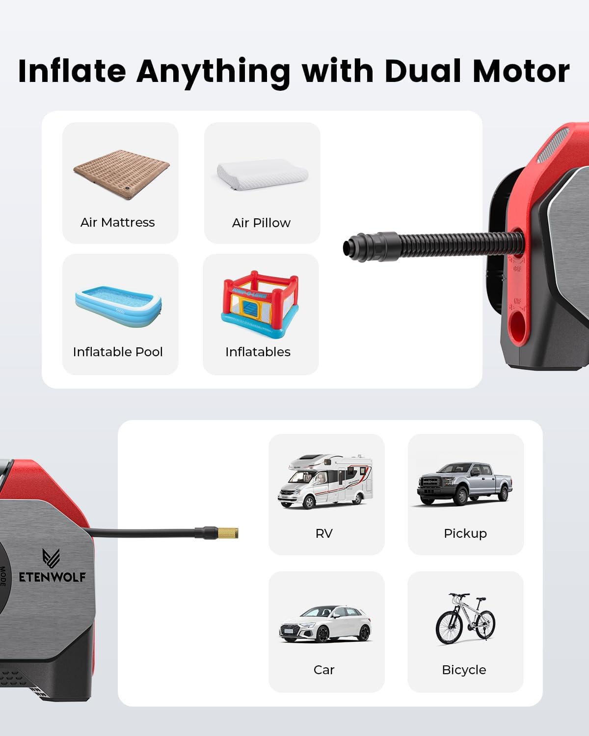 ETENWOLF S6SE Tire Inflator Portable Air Compressor, Cordless Air Pump