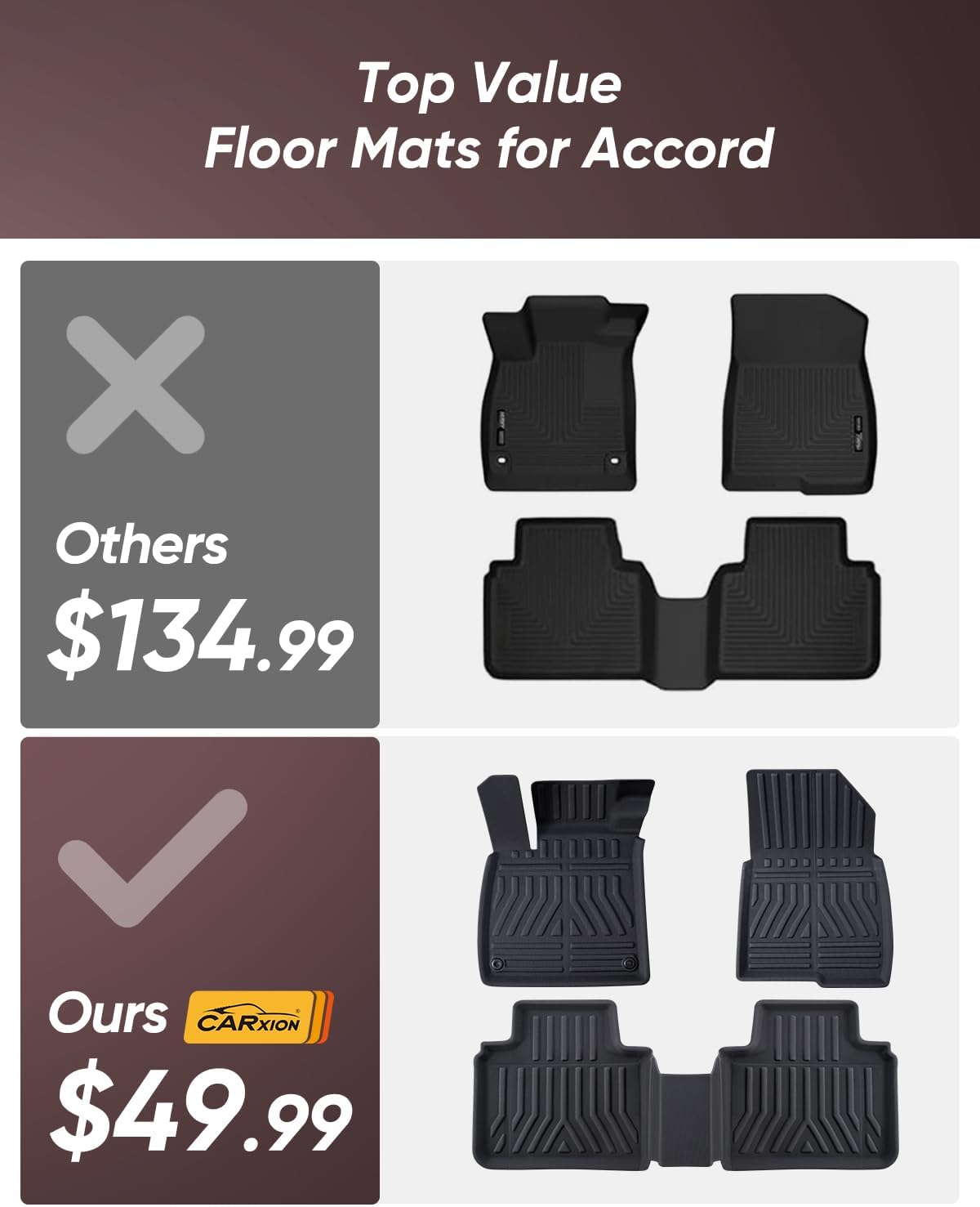 Floor Mats for Honda Accord 2022 2021 2020 2019 2018 Car Accessories 5 Seat | Sedan 10th Gen Gas & Hybrid Model Custom Fit All-Weather XPE Rubber Liners Front Rear Carpet Rug 3PCS Black Summer Bench Trip