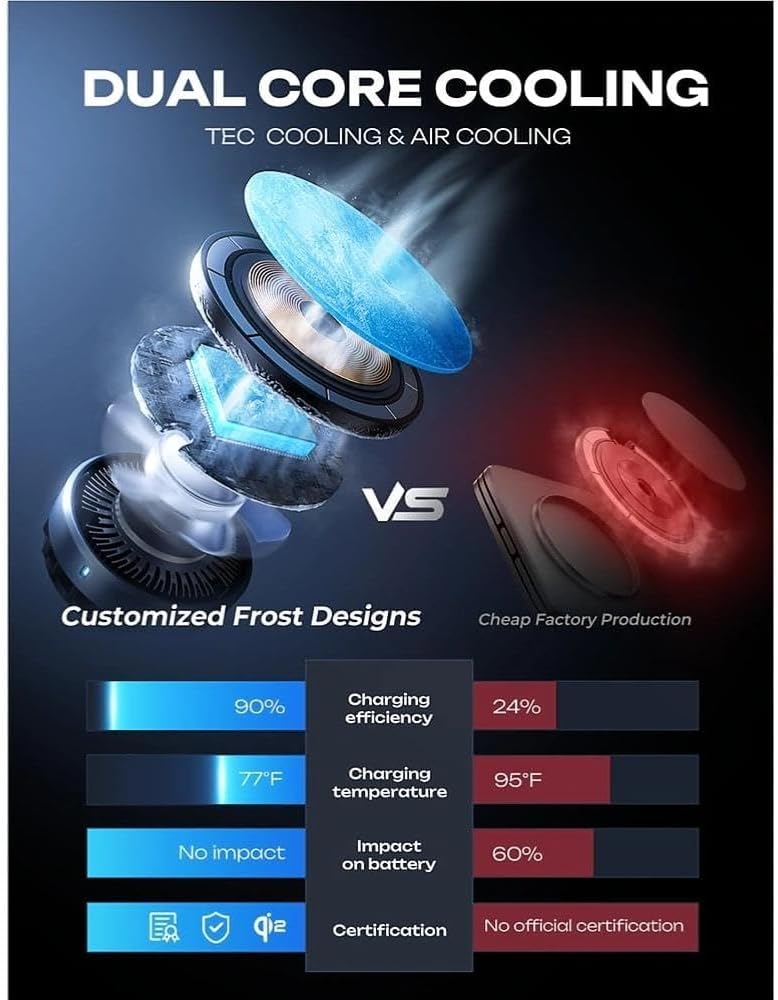 LISEN for iPhone 18 Pro Max Car Charger Mount Holder for Qi2.2 25W Cooling