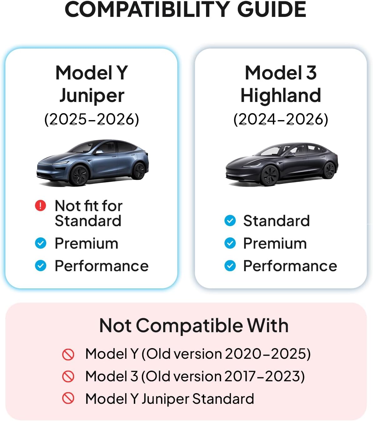 Wigoo Center Console Organizer for Tesla Model Y Juniper (Only Premium & Performance 2025 2026) and All Model 3 Highland Accessories [Double-Layer Storage, Smooth Sliding] 4PCS Gray