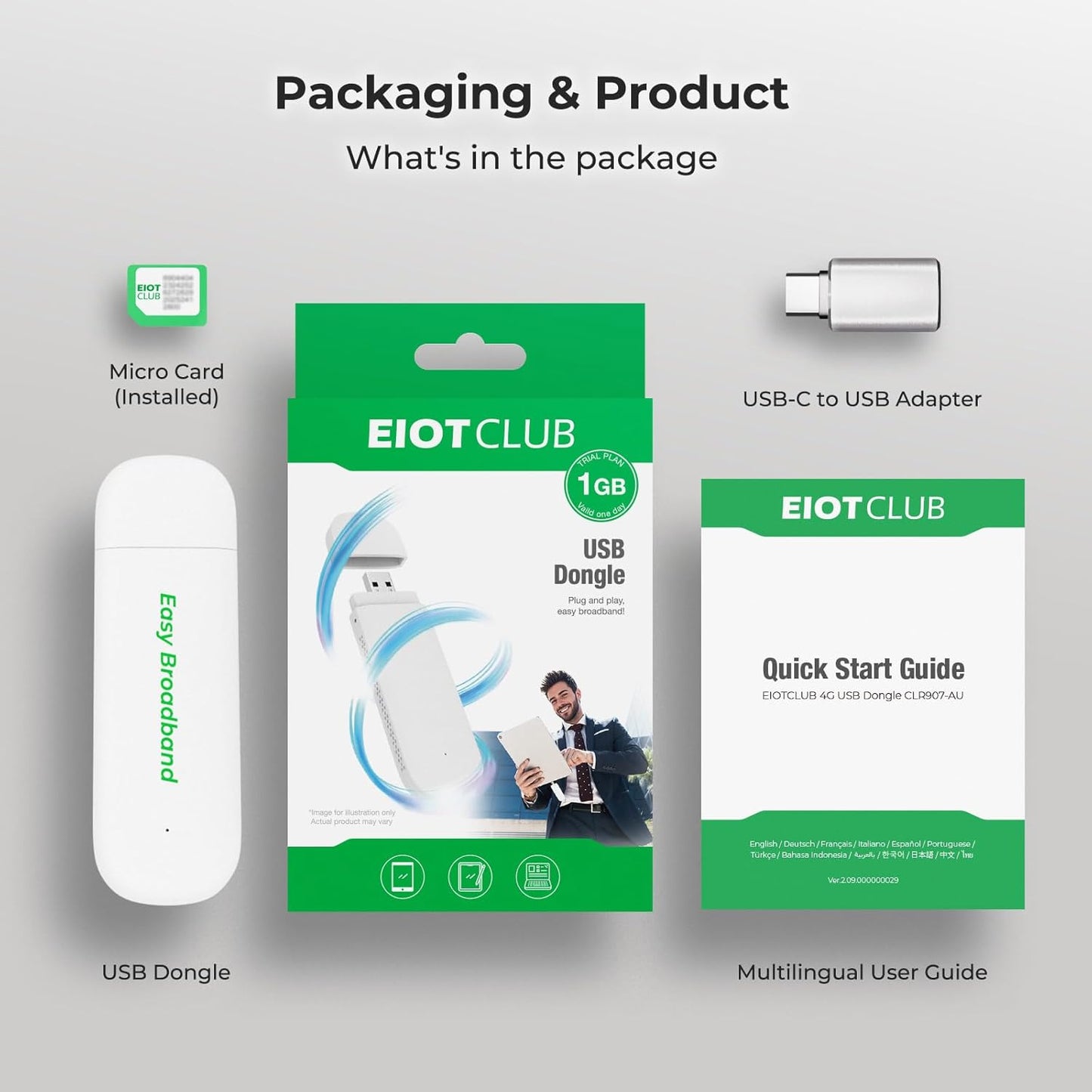 EIOTCLUB 4G LTE USB WiFi 6 Dongle - Portable Mobile Hotspot High-Speed, Portable WiFi with Pre-Installed SIM Card & Prepaid Plan Data Plans, Supports 10 Devices(use in US+CA+MX+LA)
