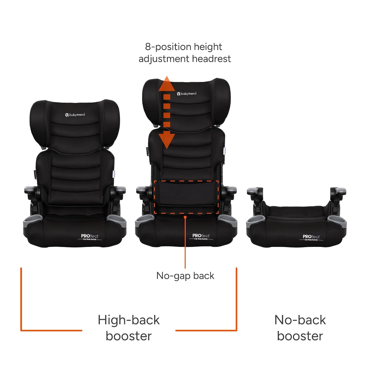 Baby Trend Protect 2-in-1 Folding Booster Seat, Midnight Black – Fold-Flat Travel-Ready Design, Lightweight Build, Belt-Positioning Comfort