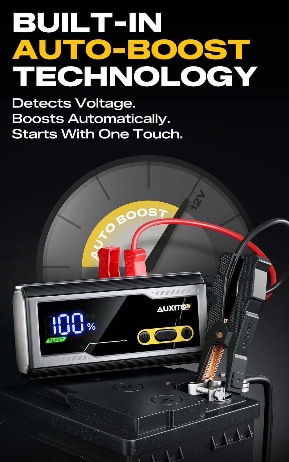 AUXITO 6000A Jump Starter, 12V Car Battery Jump Starter, Up to All Gas & 12L Diesel Engine with LED Display, Portable Jump Box with 3 Modes Flashlight and Jumper Cable, Storage Case