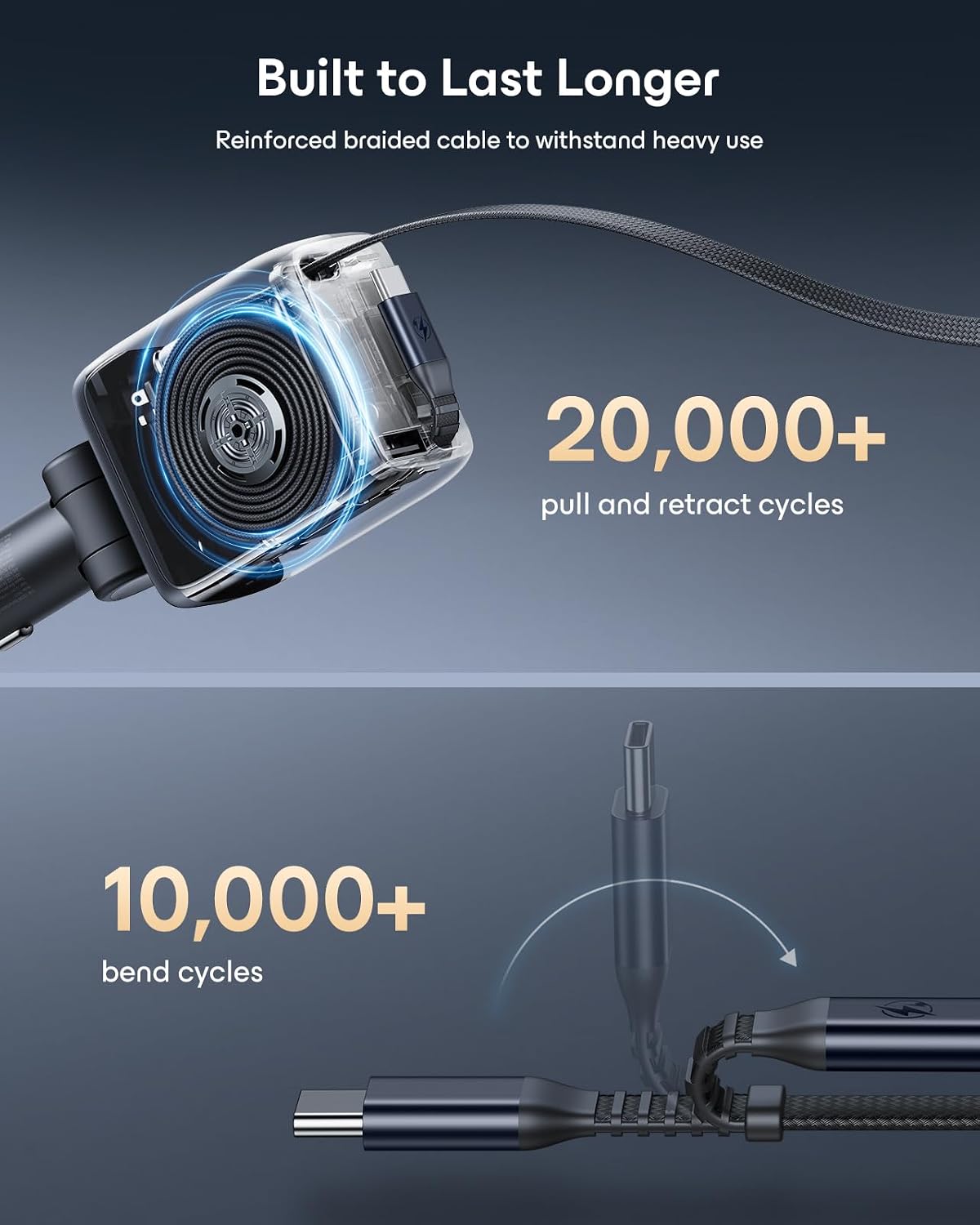 ESR Xtend 100W Retractable Car Charger USB-C & USB-A, Fast Charge, 3-in-1