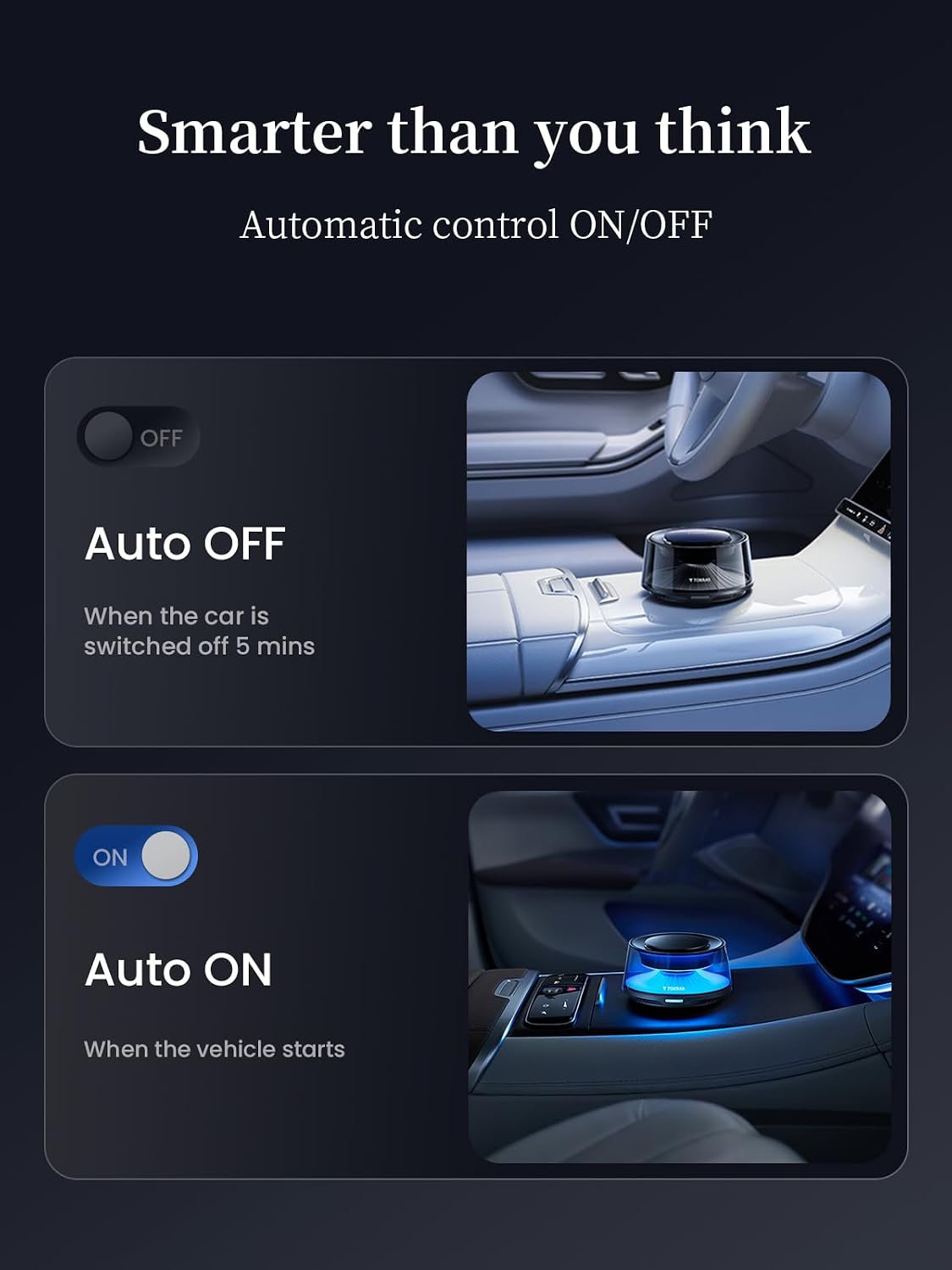 TORRAS Smart Car Air Fresheners, Premium Scenic Fragrance Car Freshener, Auto ON/OFF, White Musk & Cherry Blossom Lasts for 4 months, CF20 Automotive Diffuser