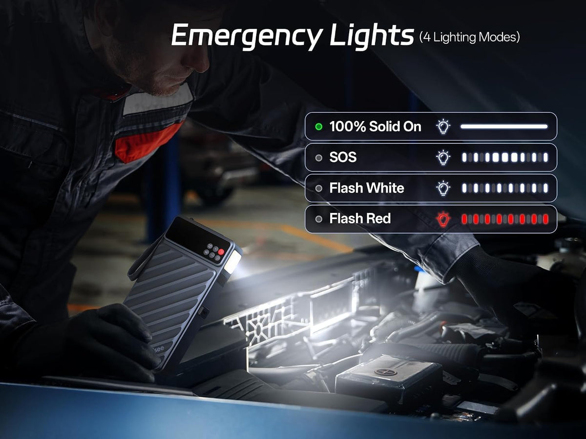 Pelsee 6000A Jump Starter with Air Compressor, Up to 10L Gas/8L Diesel Car Jump Box with 45W Fast Charge, Smart Tire Inflator & 800LM LED Light