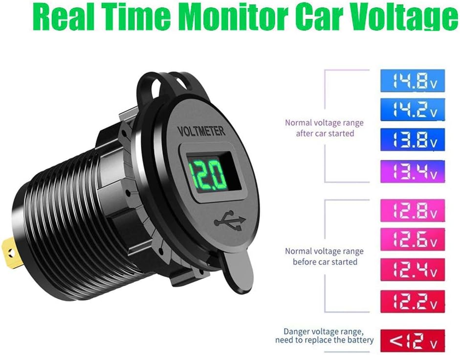Quick Charge 3.0 Dual USB Car Charger Socket 12V/24V 36W QC3.0 Dual USB Fast Charger Aluminum Socket Power Outlet with LED Voltmeter for Marine, Boat, Motorcycle (Green)