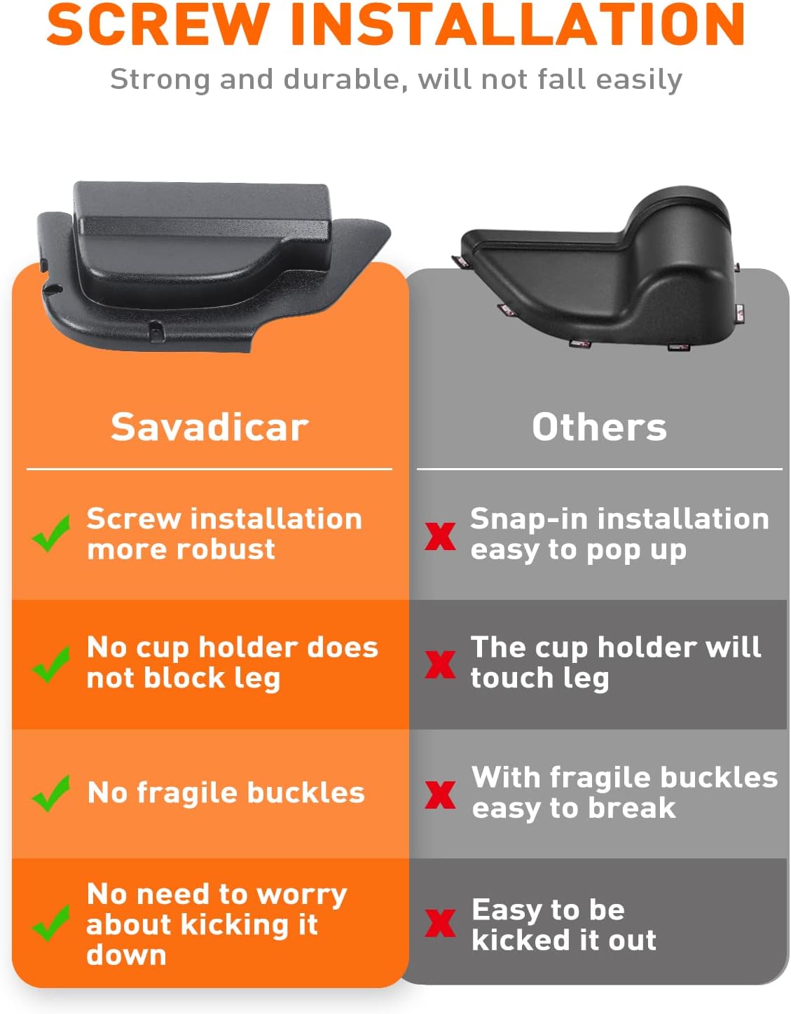 Savadicar DP4 Front Door Storage Pockets Without Cup Holder, Side Insert Box Organizer for 2011-2018 Jeep Wrangler JK JKU 2/4 Door, Interior Expansion Accessories, Patented Design, Black, 2 PCS