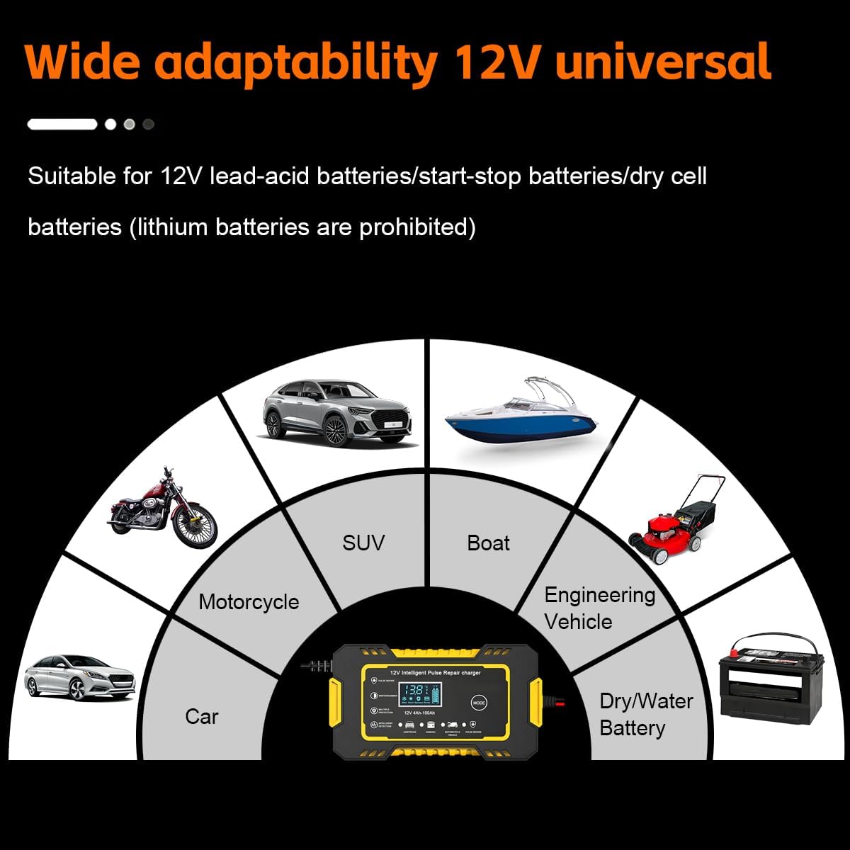 Mandark Car Battery Charger, 12V 6A Smart Fully Automotive Battery Trickle Charger, Portable Vehicle Battery Maintainer Desulfator with Temperature Compensation, Universal for SUV RV Truck (Yellow)