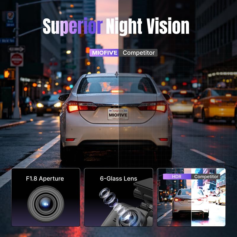 Miofive S1 Pro 4K Front & 2K Rear Dual Dash Cam with 32GB Card Included