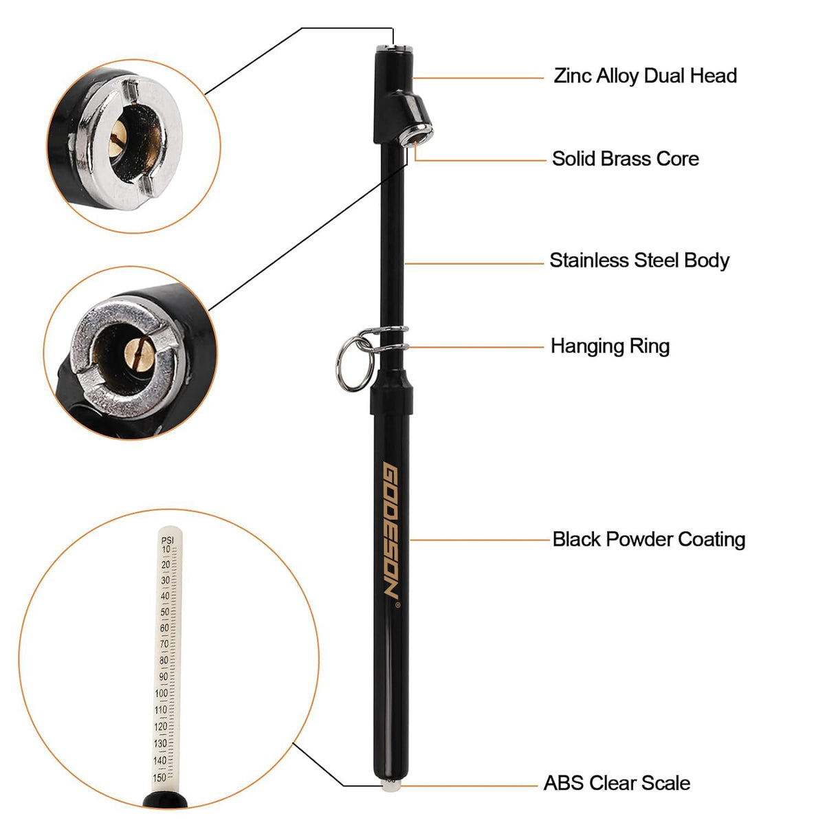 GODESON Dual Head Tire Pressure Gauge, Heavy Duty Pencil Tire Gauge Range 10-150PSI,Dual Head Truck Pen Air Pressure Gauge (Pack of 2)