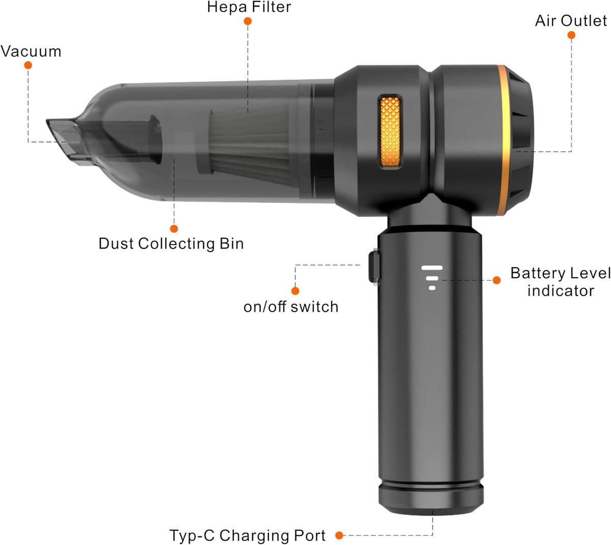 Handheld Cordless Vacuum,Car Vacuum Cleaner,4-in-1 22000PA High Power Portable Rechargeable Vacuum Cleaner with Brushless Motor, Small Handheld Vacuum & Air Blower & Pump-Black