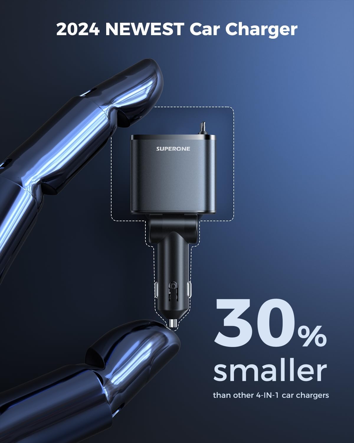 SUPERONE Retractable Car Charger, USB C Car Charger with Dual Type C Cords