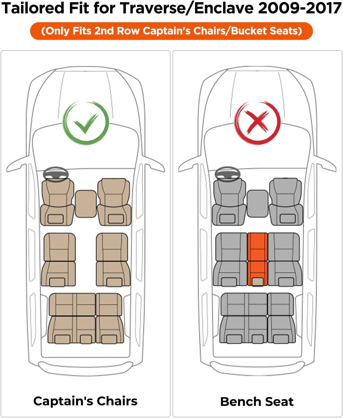 Car Floor Mats for Traverse Enclave: 2009-2017(Only with 2nd Row Bucket Seats) Cargo Trunk Liner, All Weather Rubber Accessories Tapetes Para Custom Fit for Chevy Traverse for Buick Enclave SUV Carpet