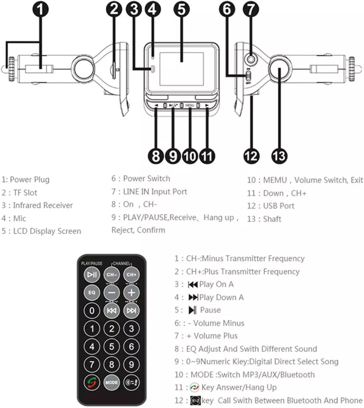 Wireless Bluetooth FM Transmitter Radio Receiver Wireless Radio Car Kit with 1.4-inch LCD Display