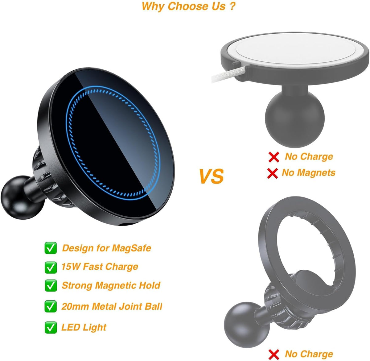for MagSafe Wireless Charging Phone Holder with 20mm Ball Mount
